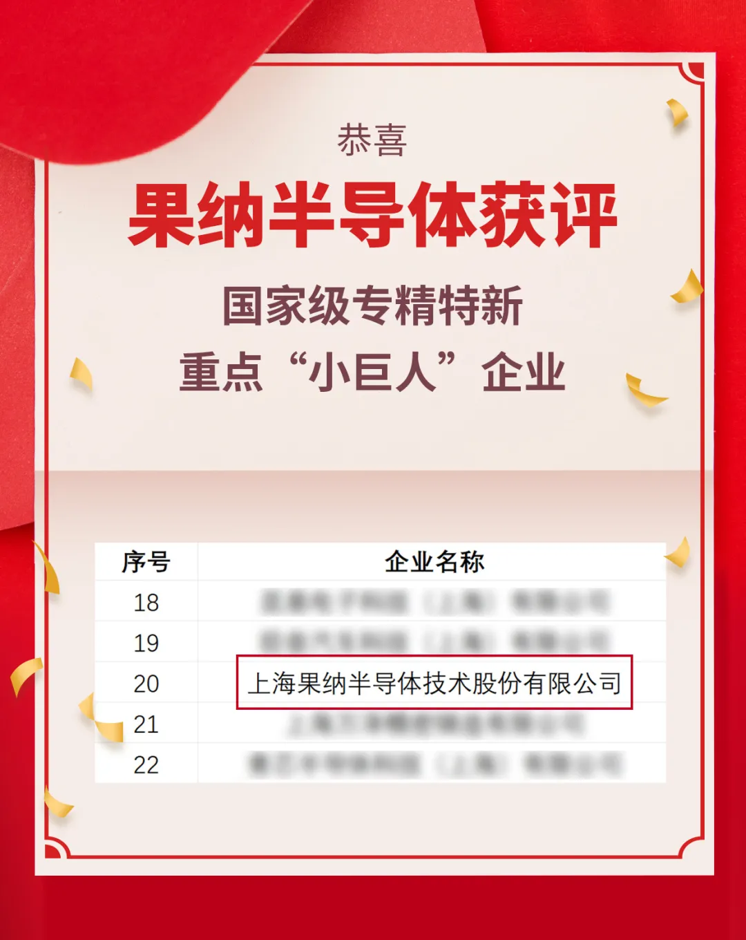 喜报｜实力加冕！果纳半导体荣获国家级专精特新重点“小巨人”企业认定